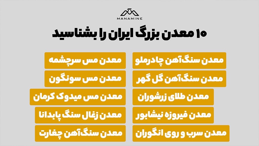 معادن خاک صنعتی ایران کدامند؟